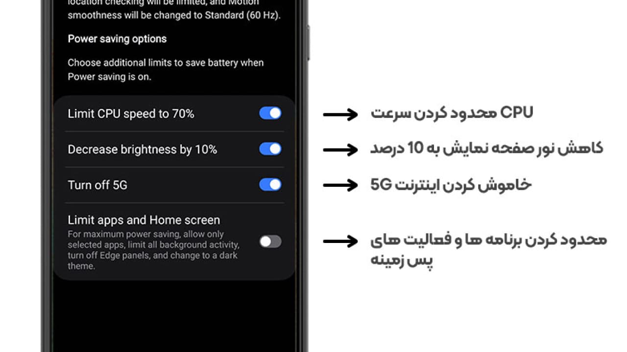 تنظیمات حالت Power Saving